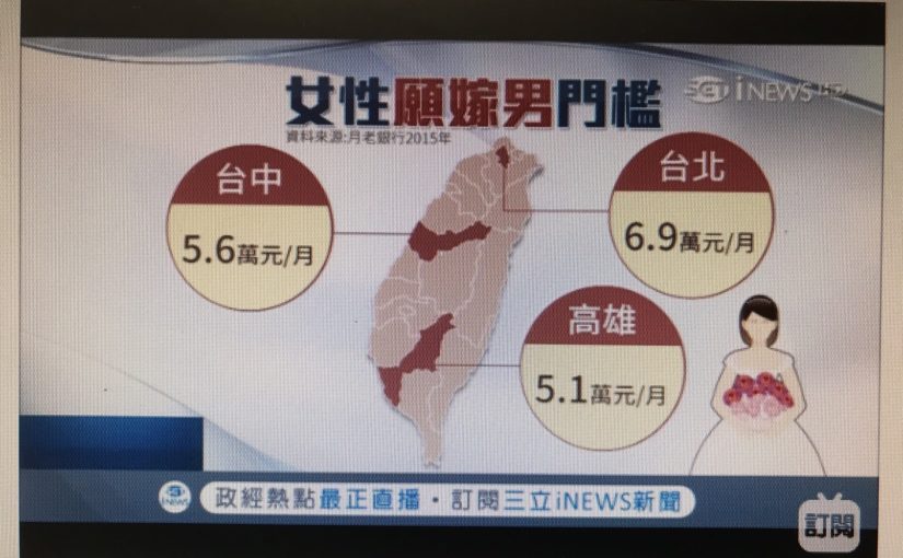 “超單社會”成亞洲國家共同危機 新名詞”單充”不婚也超正向